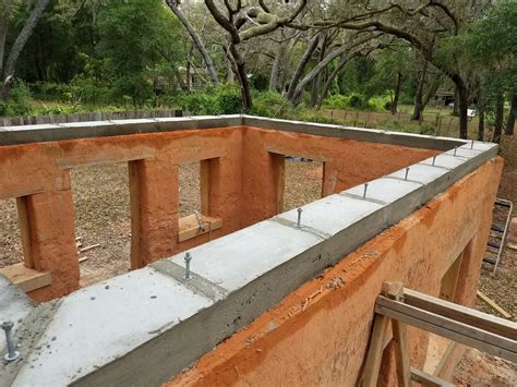 roof protection for cob house